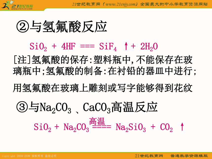 湖南省2010届高三化学复习：硅及其化合物