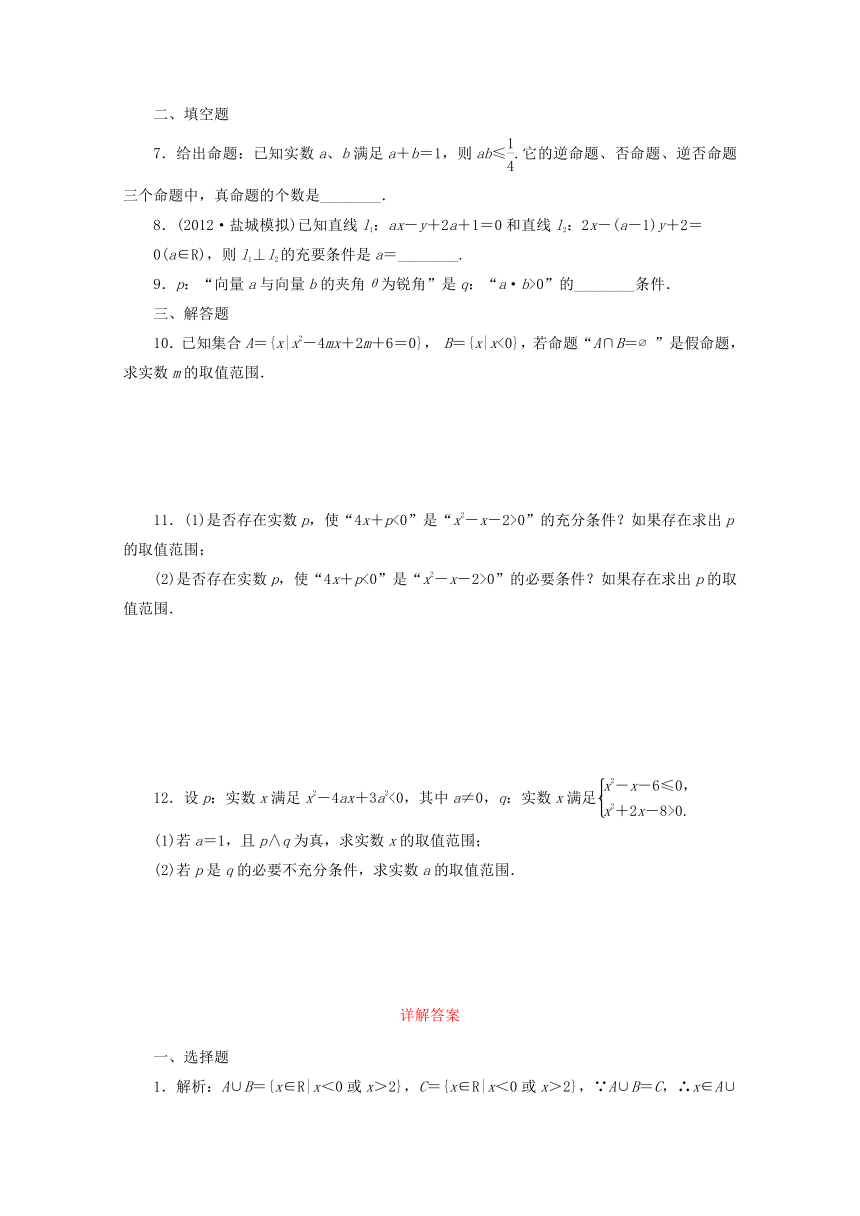 2015年高考理科数学考点分类自测： 命题及其关系、充分条件与必要条件