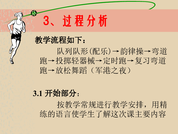 六年级体育 耐久跑教学 课件（全国通用） (共17张PPT)