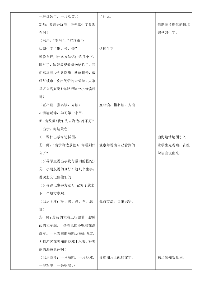 课件预览