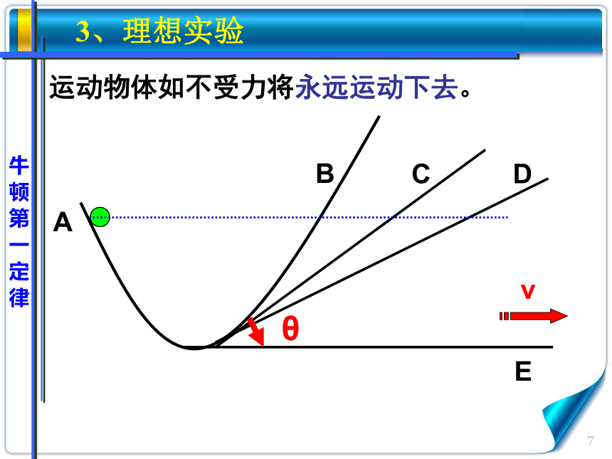 沪科版必修一第五章第1节牛顿第一定律 （共25张PPT）