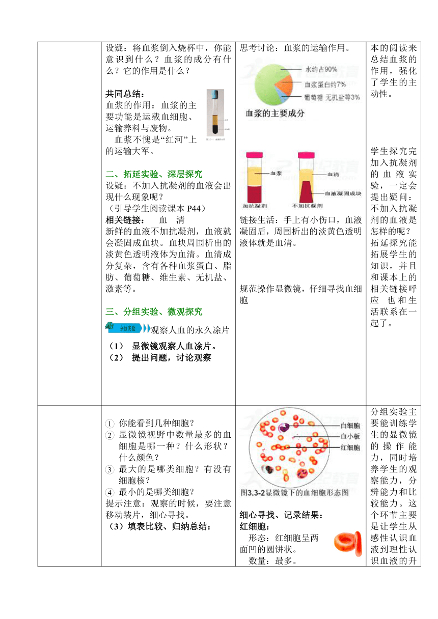 【济南版】七年级生物下册教案：第3单元第3章第1节：物质运输的载体1-2