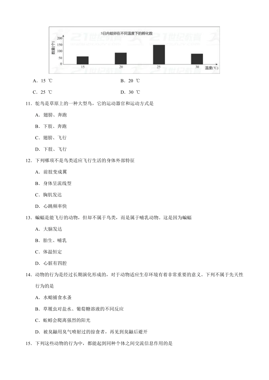 2017-2018学年八年级生物上学期期末考试原创模拟卷（四川A卷）（带答案）