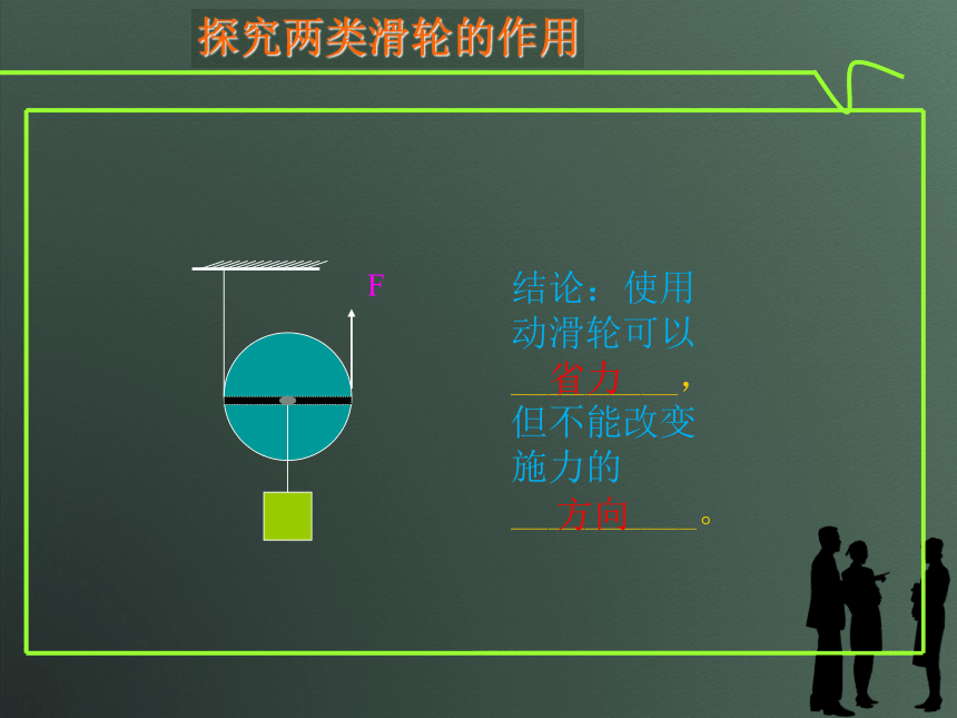 物理（沪粤版）八年级下册课件：《6.6探究滑轮的作用》 （共12张PPT）