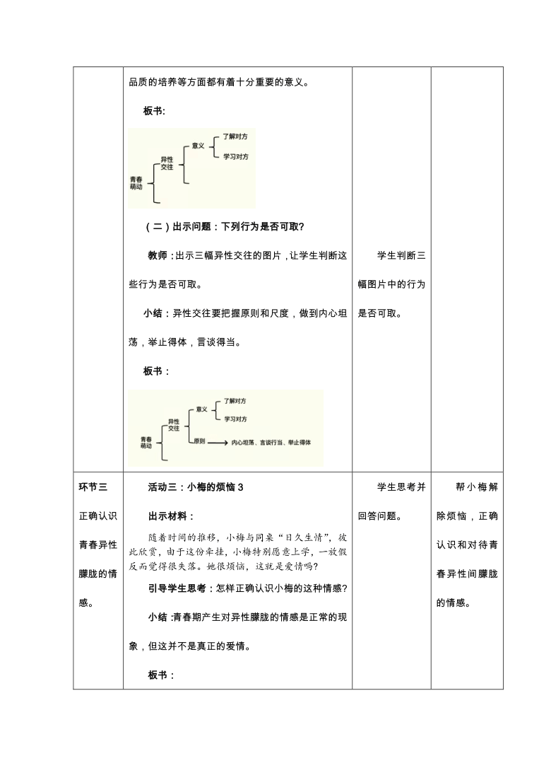 2.2 青春萌动 教学设计