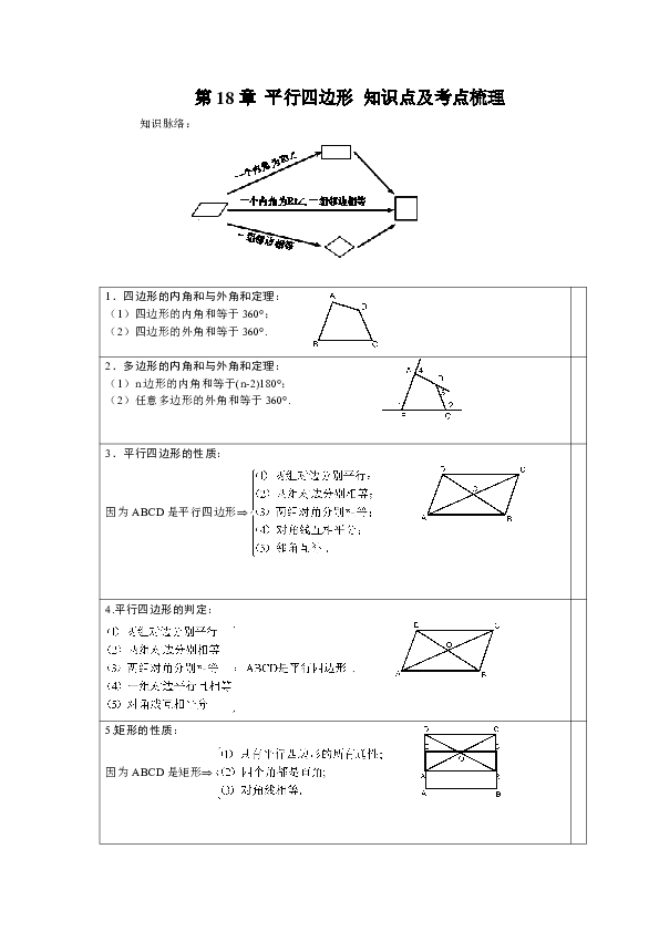 人教版八年级数学下册 第18章 平行四边形  知识点及考点梳理