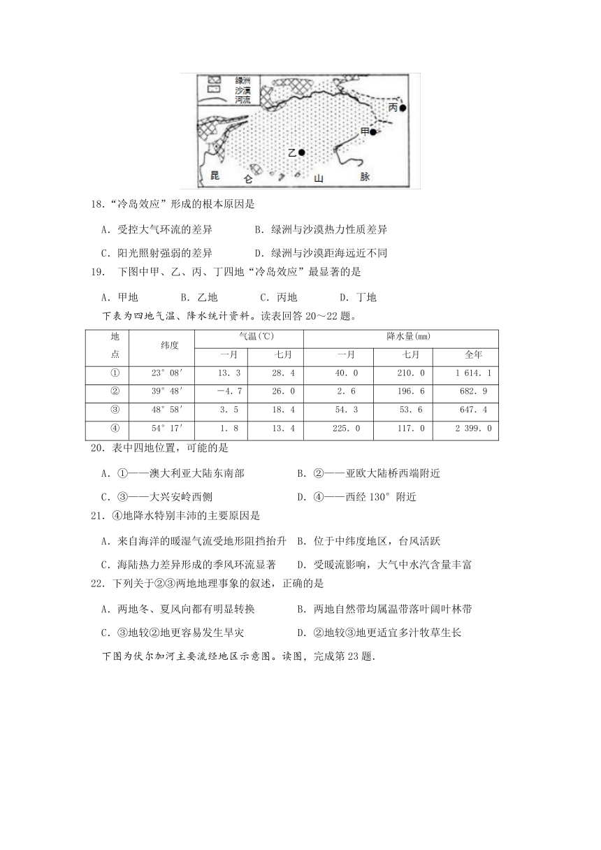 陕西省西安市长安区一中2016-2017学年高二下学期期中考试地理试卷