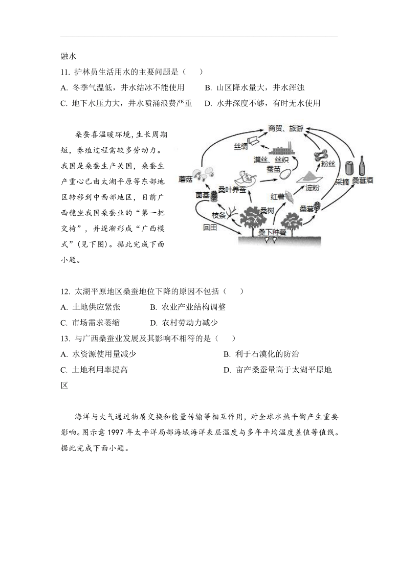 海南省北京师范大学万宁附中2020-2021学年高二下学期3月第一次月考地理试题 Word版含答案