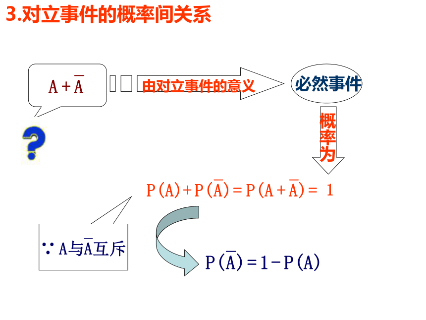 3.4.1互斥事件