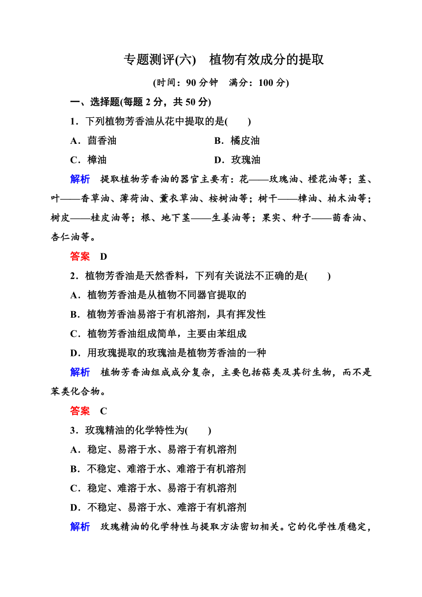 【状元之路】2014-2015学年新课标生物选修1专题测评（六）植物有效成分的提取