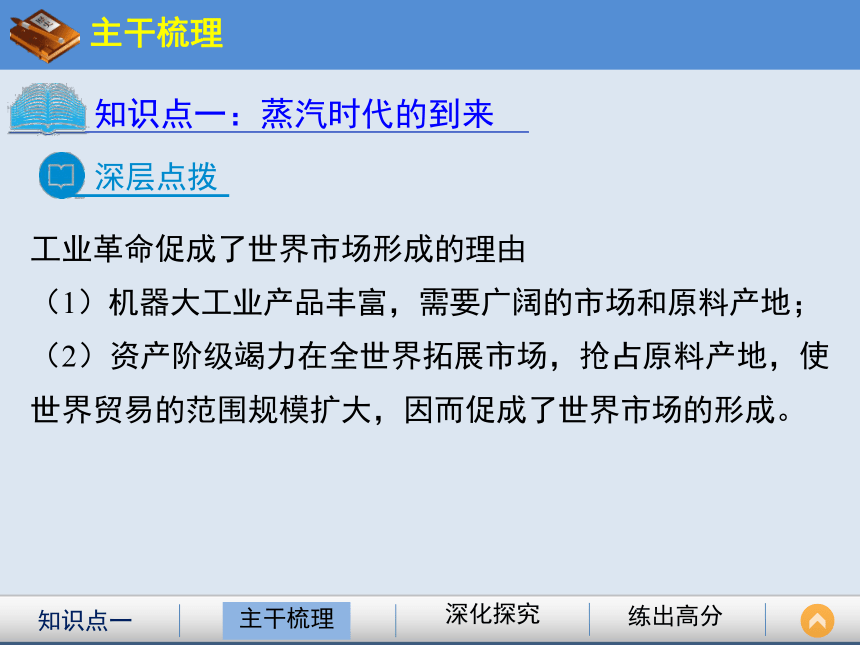 岳麓版高中历史必修二第9课《改变世界的工业革命》课件（第1课时） （共28张PPT）