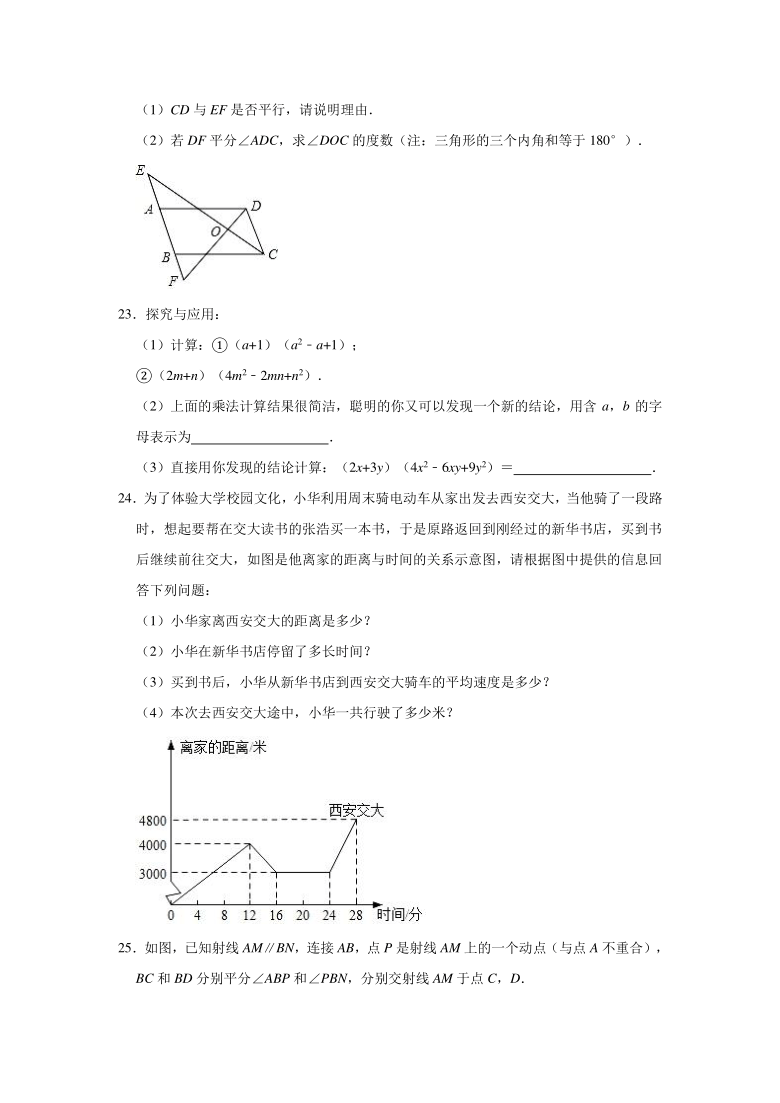 2020-2021学年陕西省西安市莲湖区七年级（下）期中数学试卷（Word版 含解析）