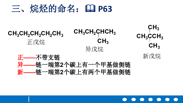 3.1.3最简单的有机化合物—甲烷-人教版高中化学必修二课件(共18张PPT)