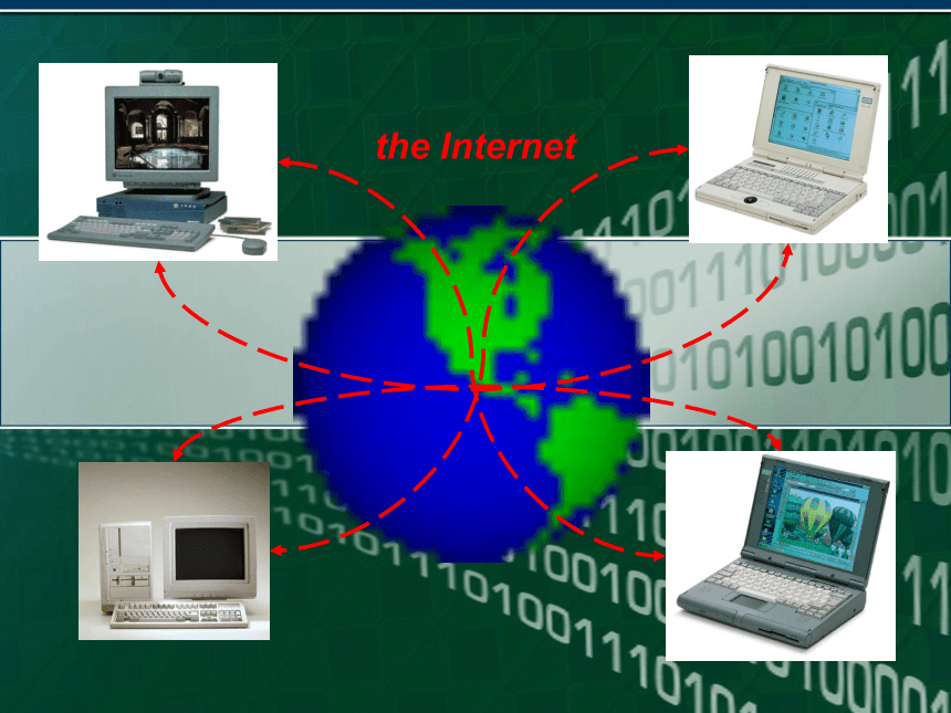 必修1Module 6 The Internet and Telecommunications reading课件