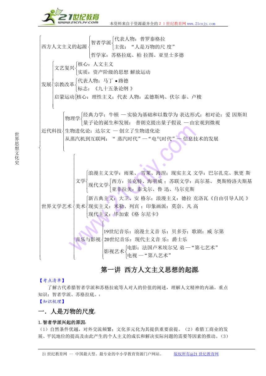 2010届高三历史一轮复习必备精品：西方人文主义思想的起源