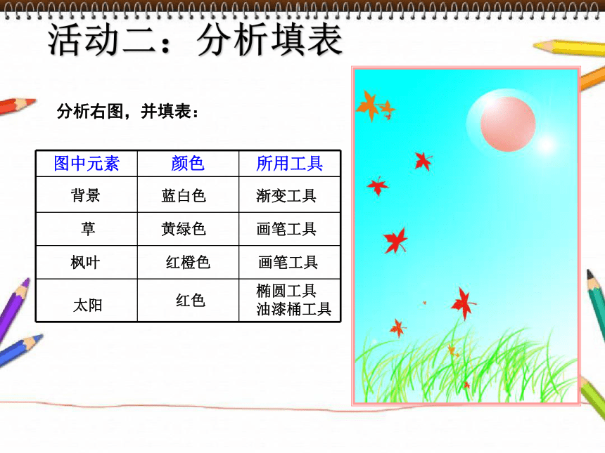 任务一 认识画笔 课件 (5)