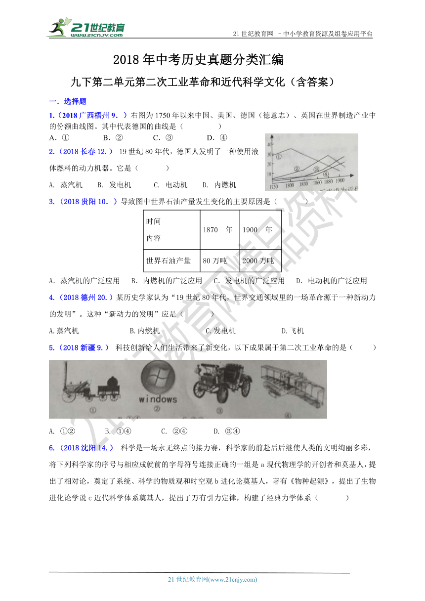 2018年中考历史真题分类汇编 九下第二单元第二次工业革命和近代科学文化