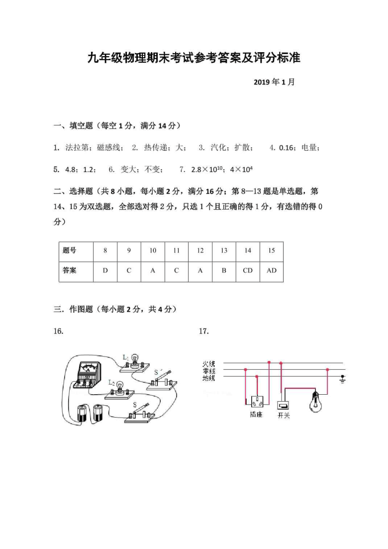 河南省濮阳南乐县2018-2019学年九年级上学期期末考试物理试题（扫描版，含答案）
