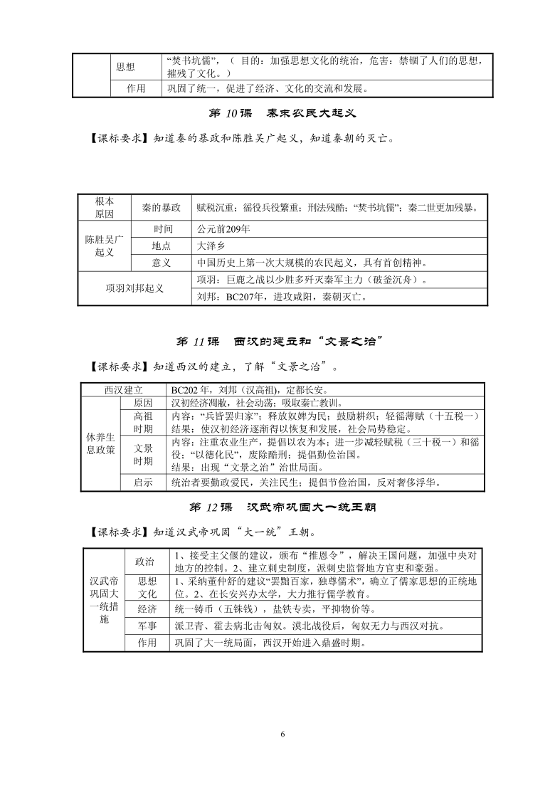 人教部编版七年级历史上册知识点复习提纲