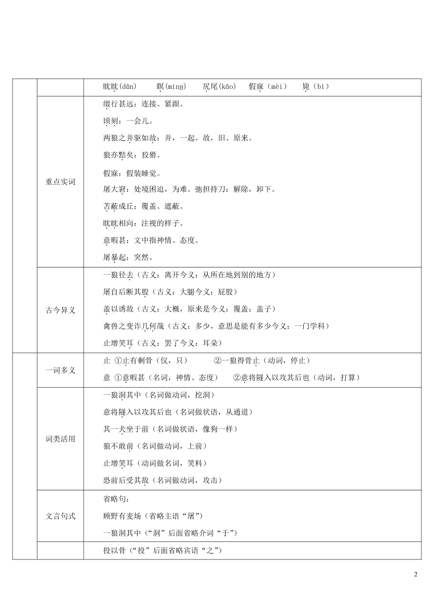 2018年七年级语文上册第五单元18狼导学案部编版