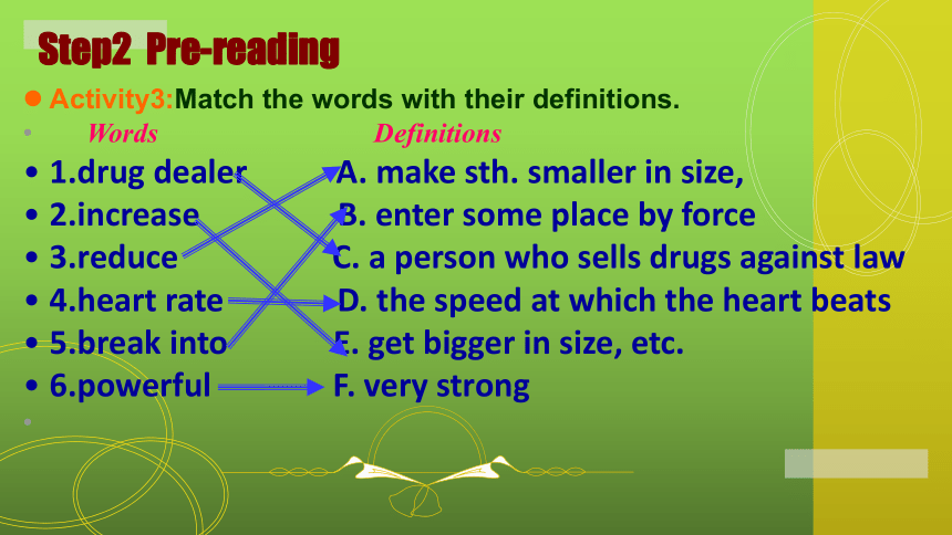 高中英语外研版必修二Module 2 No Drugs Reading&Vocabulary课件（20张ppt）