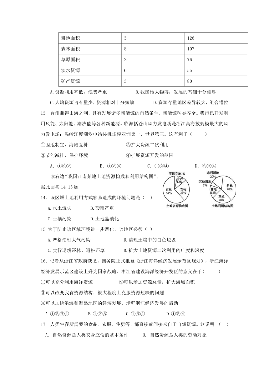 九年级下册历史与社会第八单元练习A（第一、二课）