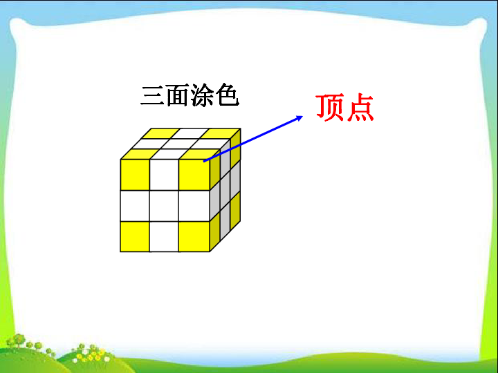 表面涂色的正方体 课件（19张ppt）