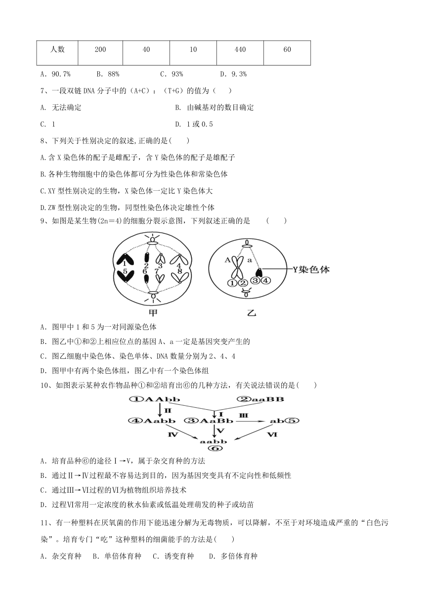 湖北省孝感市七校教学联盟2016-2017学年高一下学期期末考试生物试题