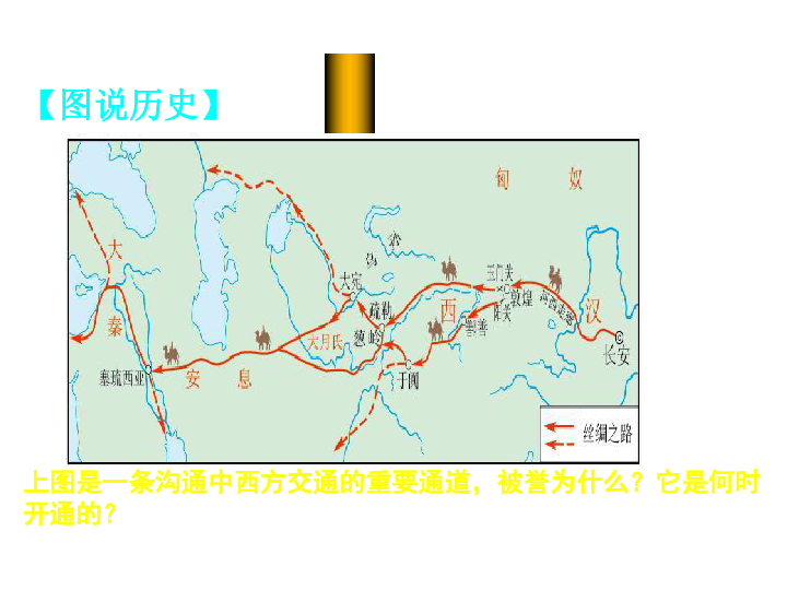 2019年中考历史一轮复习：中国古代对外交往  课件（21张ppt）