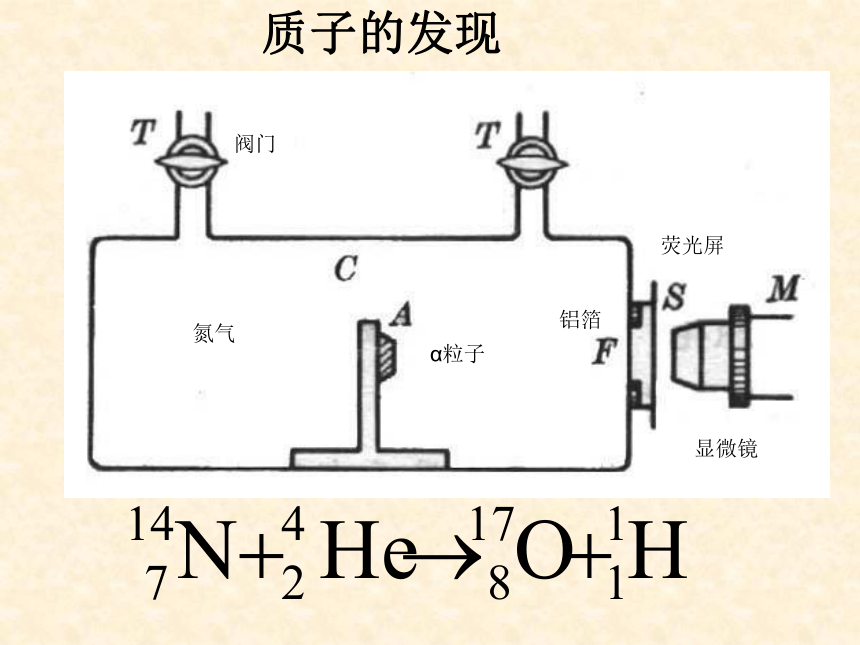 核反应 核能[下学期]