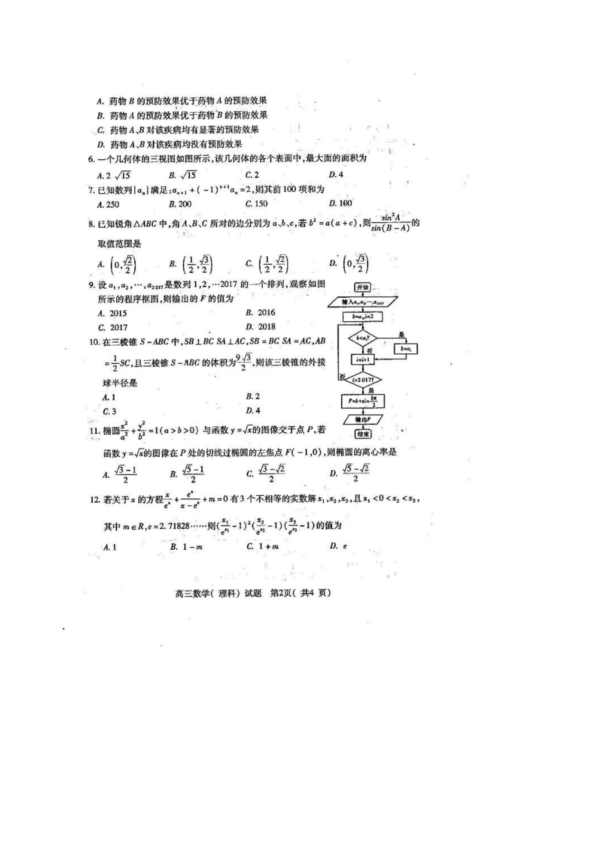 河南省六市2018届高三下学期第一次联考试题（3月） 数学（理） 扫描版含答案