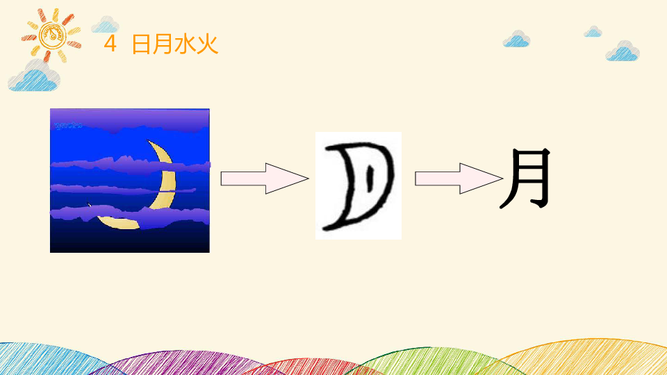 4.日月水火  课件（20张ppt）