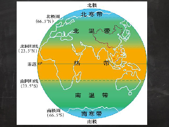 沪教版地理七年级上册31气温分布课件共41张ppt