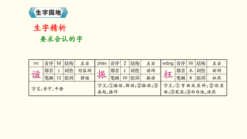 世界地图引出的发现课件 (共33张PPT)