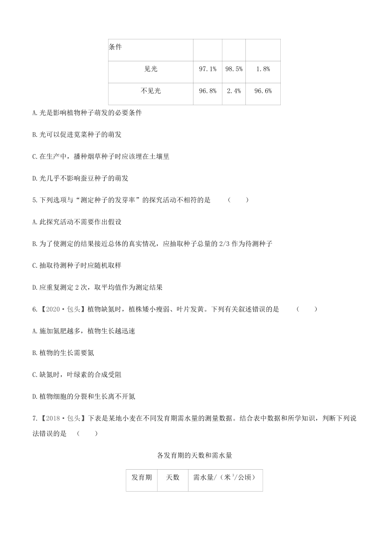 2021年内蒙古包头市中考生物专题提升训练03    生物圈中的植物（word版含解析）