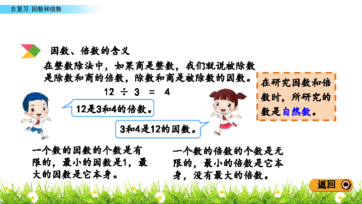 五年级下册数学课件-7.1总复习 因数和倍数 北京版（2014秋）(共16张PPT)