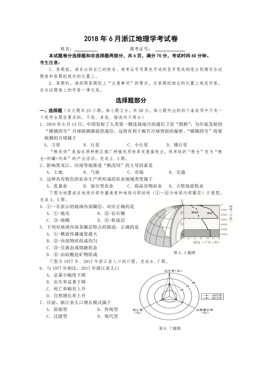 2018年6月浙江省学业水平考试地理试题（Word版，含答案）