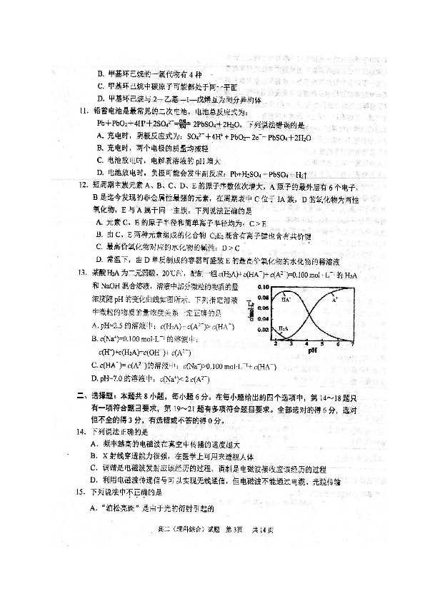 四川省眉山市东坡区多悦高中2019-2020学年高二5月月考（期中）理科综合试题 PDF版含答案