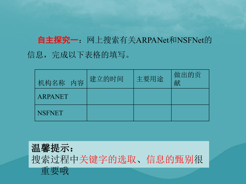 八年级信息技术上册第一单元走进网络第2课因特网的发展课件4浙教版（25张幻灯片）