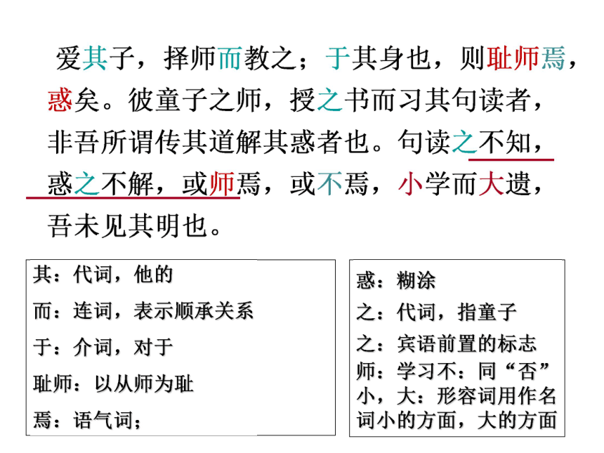 102師說課件46張ppt20212022學年統編版高中語文必修上冊第六單元