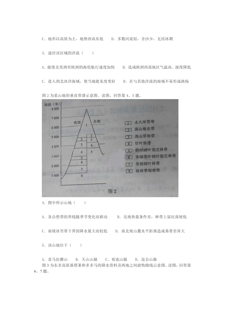 2012北京高考文综试题(含答案)