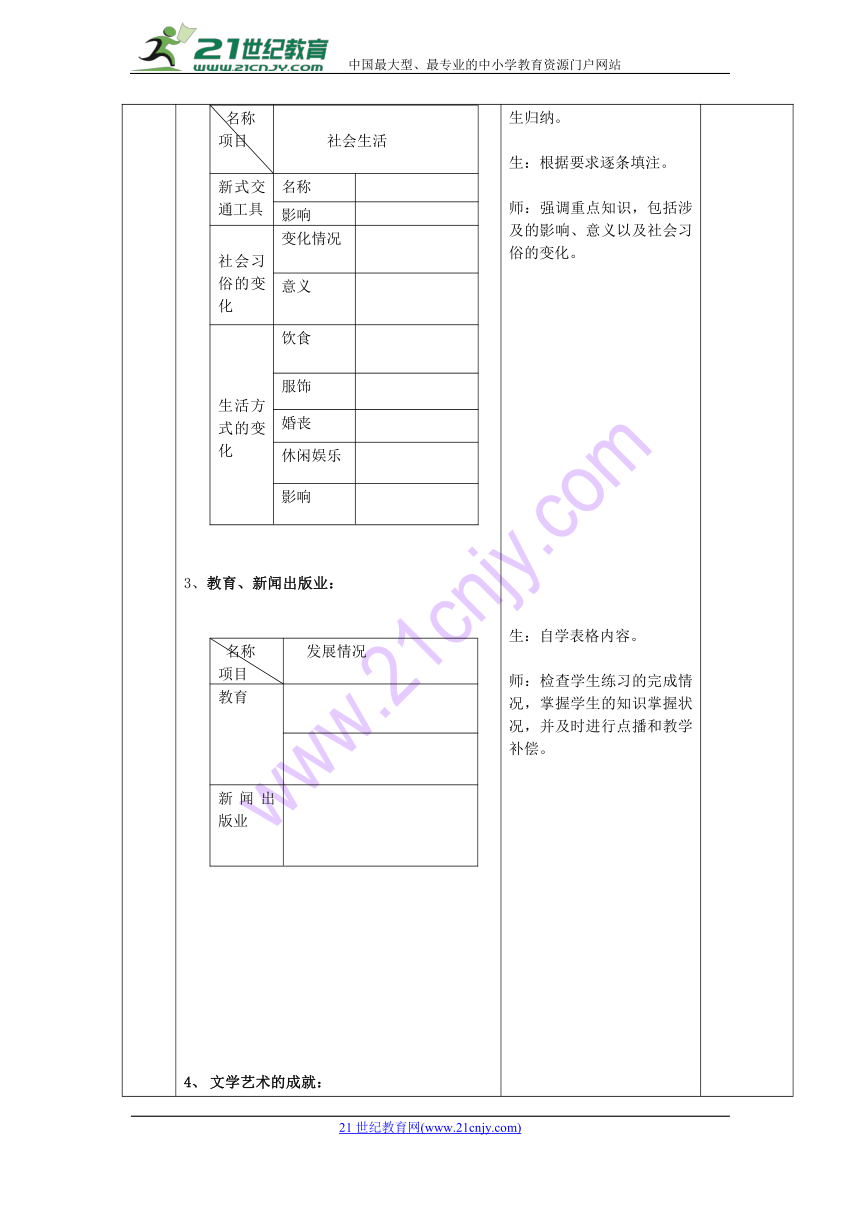 2017-2018学年八年级历史新人教版上册复习教案：第7 8单元 解放战争近代经济社会生活与教育文化事业的发展