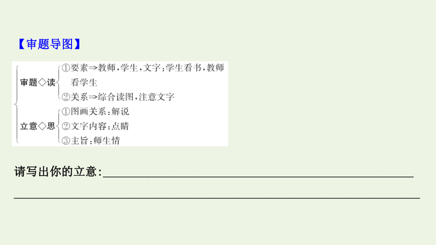 2022版高考语文一轮复习专题十六 审题立意 课件（64张PPT） 新人教版