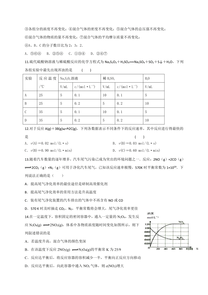 山东省滨州市邹平双语学校一二区2016-2017学年高二上学期期中考试化学试题