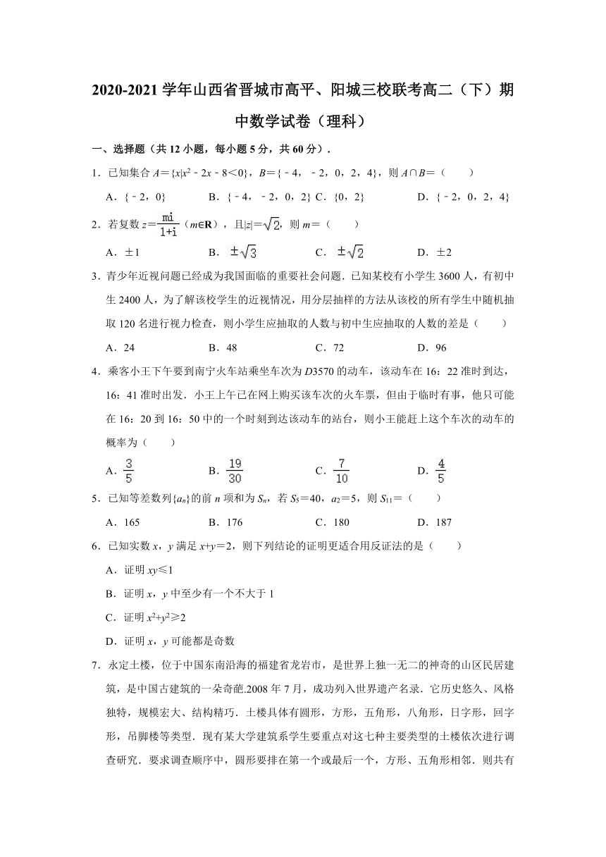 2020-2021学年山西省晋城市高平、阳城三校联考高二（下）期中数学试卷（理科）（Word解析版）