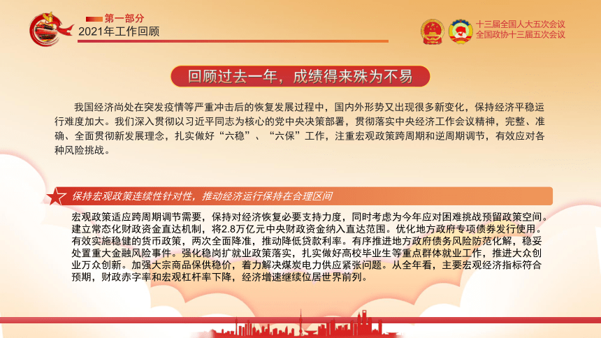 聚焦两会精神内涵解读政府工作报告2022年全国两会时政热点学习系列