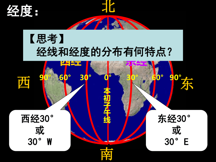 第2节地球仪和地图(第一课时：地球仪)