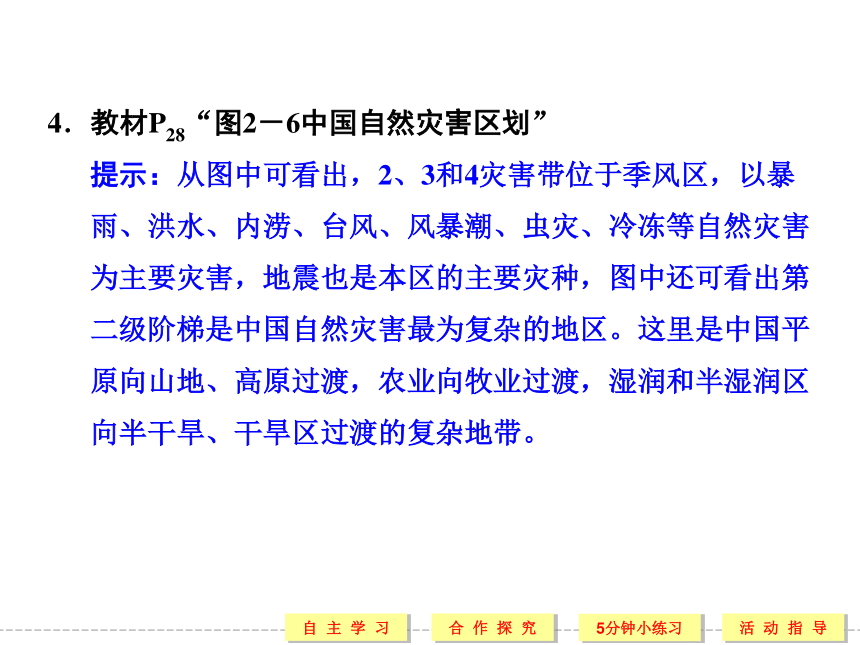 2.1 中国自然灾害的特点 课件 (1)