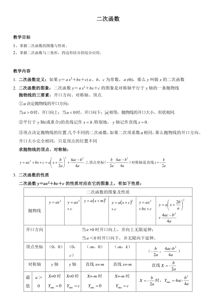 2020年中考一轮复习  二次函数 教案 讲义（无答案）