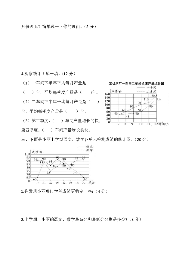 五年级下册数学试题 第十一周基础达标卷（含答案） 人教版